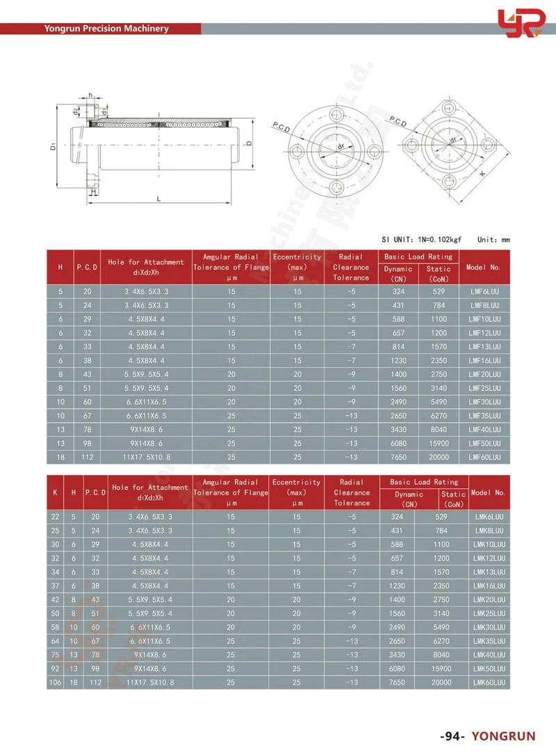 product-800-1087 product-800-1087